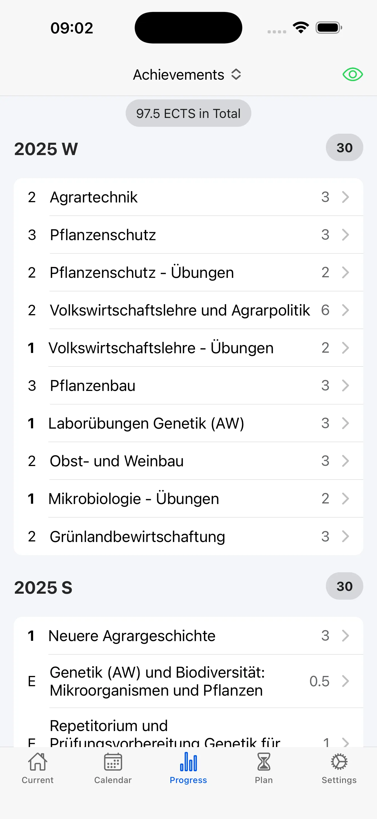 Study Analytics – Achievements & Grades